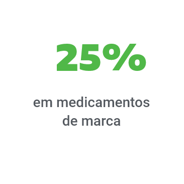 Yalo Saúde - Plano de Saúde